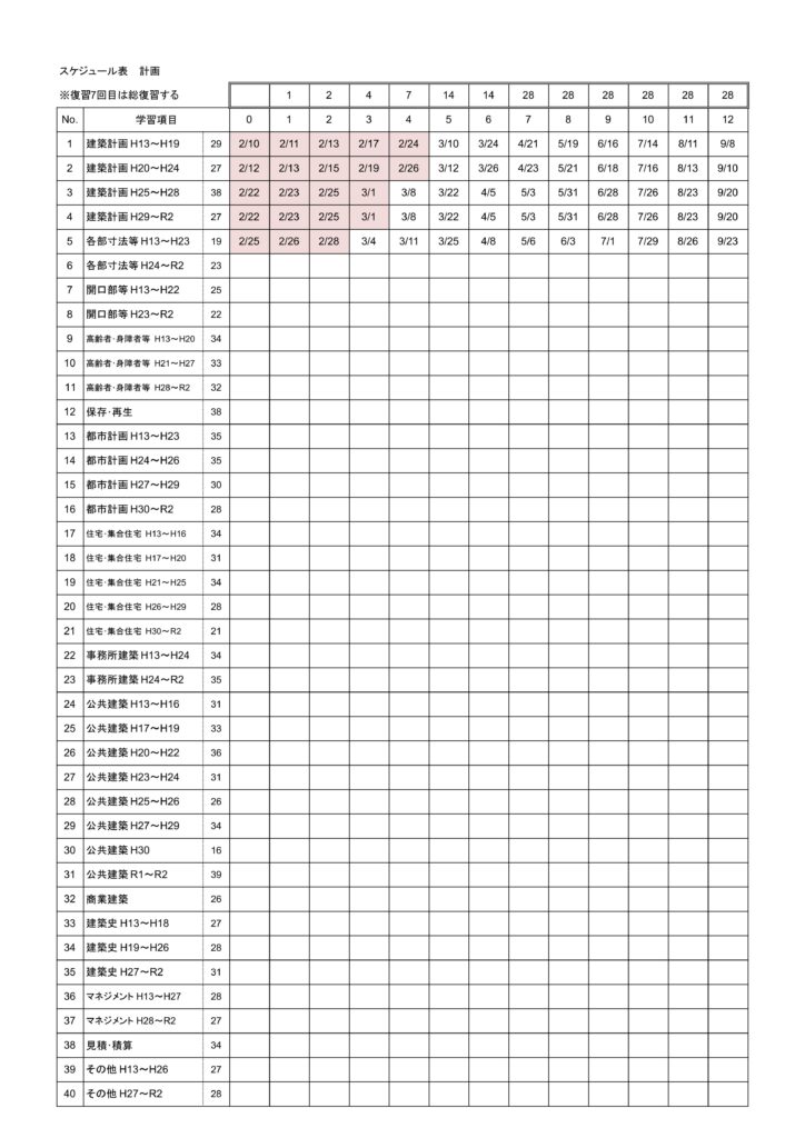 1級建築士試験 勉強計画 実践編 4 Leaf Creator